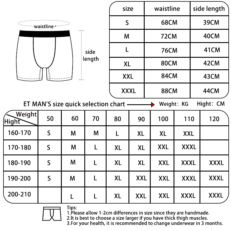 Drivers Special! Men's Graphen - огляд і ціна Multi Pack Underwear